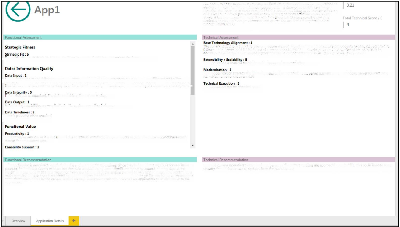 Figure 7: Drilling Portfolio Analysis Dashboard – Application Page