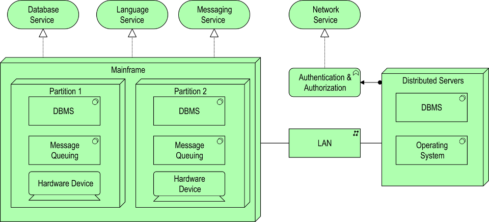 Graphical user interface