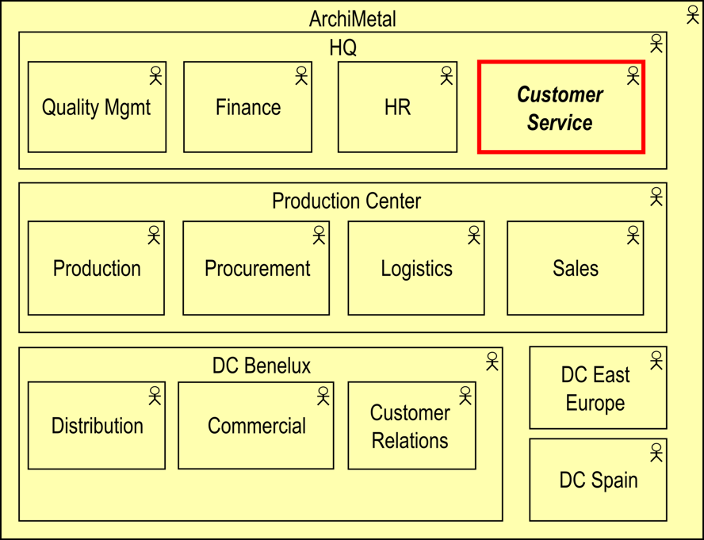 Diagram Description automatically generated