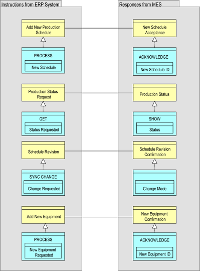 Diagram Description automatically generated