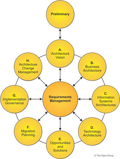 Diagram Description automatically generated