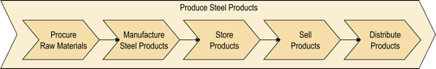 A picture containing diagram Description automatically generated