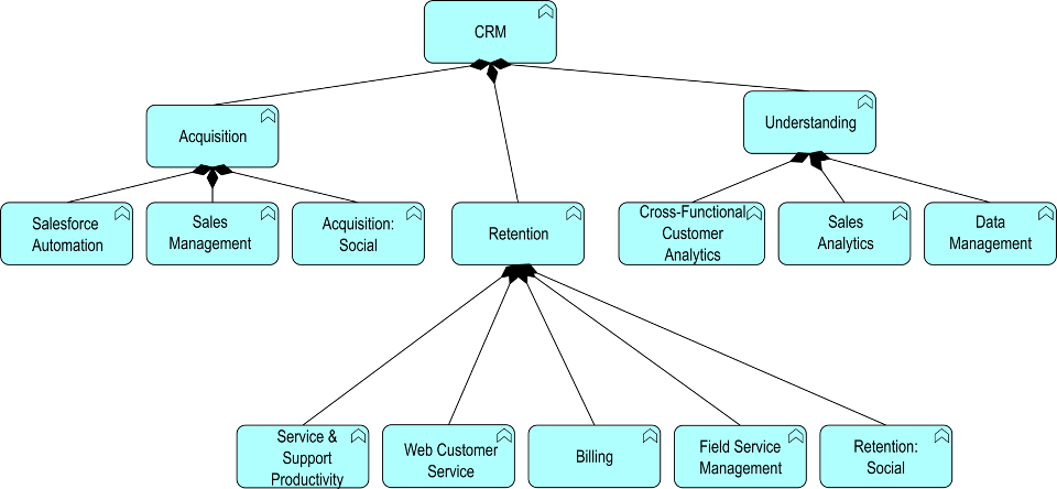 Graphical user interface Description automatically generated