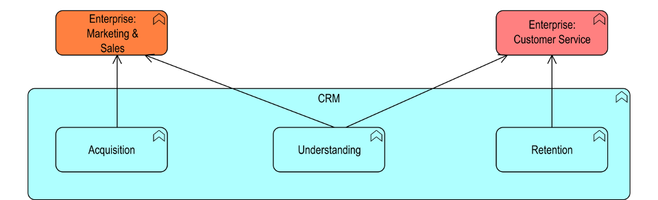 Diagram Description automatically generated